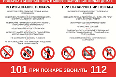 Пожарная безопасность в многоквартирном доме. Инспекторский состав 3 ТОНПР по СВАО УНПР Главного управления МЧС России по г. Москве разъясняет.